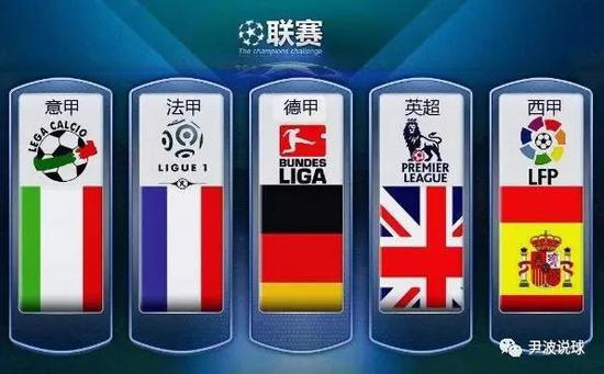 失败不仅体